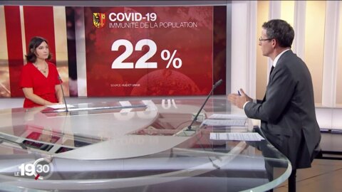 22% of Genevans have developed antibodies against COVID-19