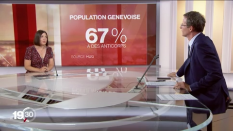 Il 67% della popolazione di Ginevra presenta anticorpi contro il COVID-19